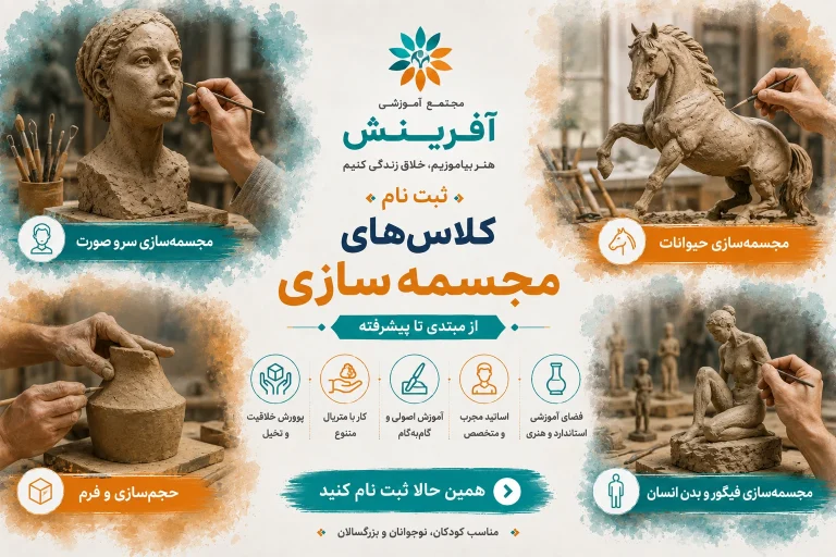 مجسمه سازی